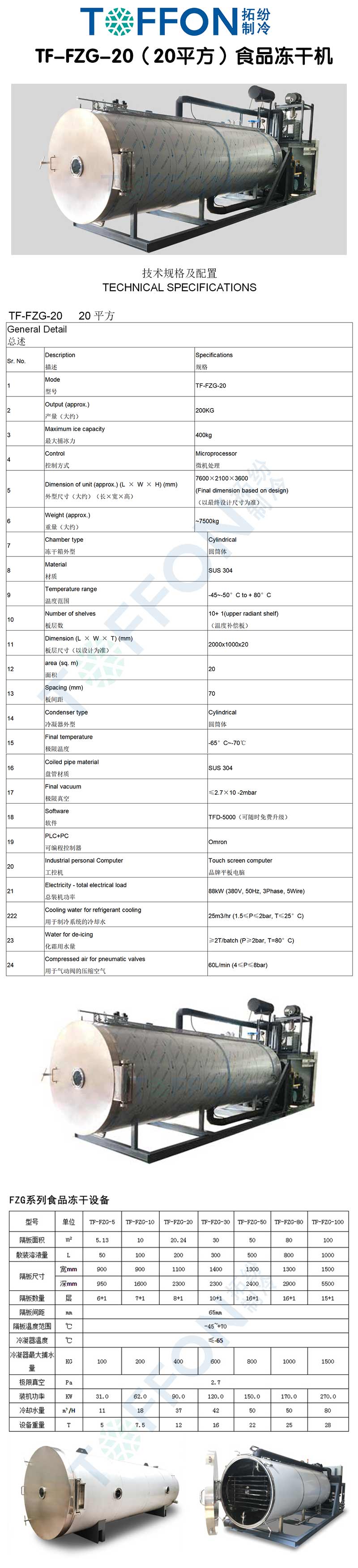 拓紛TF-FZG-20（20平方）食品凍干機詳情圖.jpg