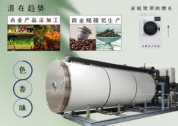 冷凍干燥機(jī)|凍干機(jī)|真空冷凍干燥機(jī)|大型冷凍干燥機(jī)|食品凍干機(jī)|制藥真空冷凍干燥機(jī)|食品凍干設(shè)備|制藥冷凍干燥機(jī)